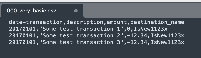 A CSV file with comma separation