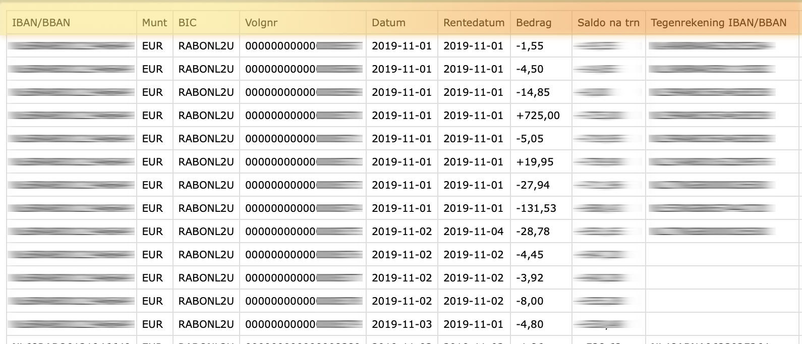 A CSV file with headers